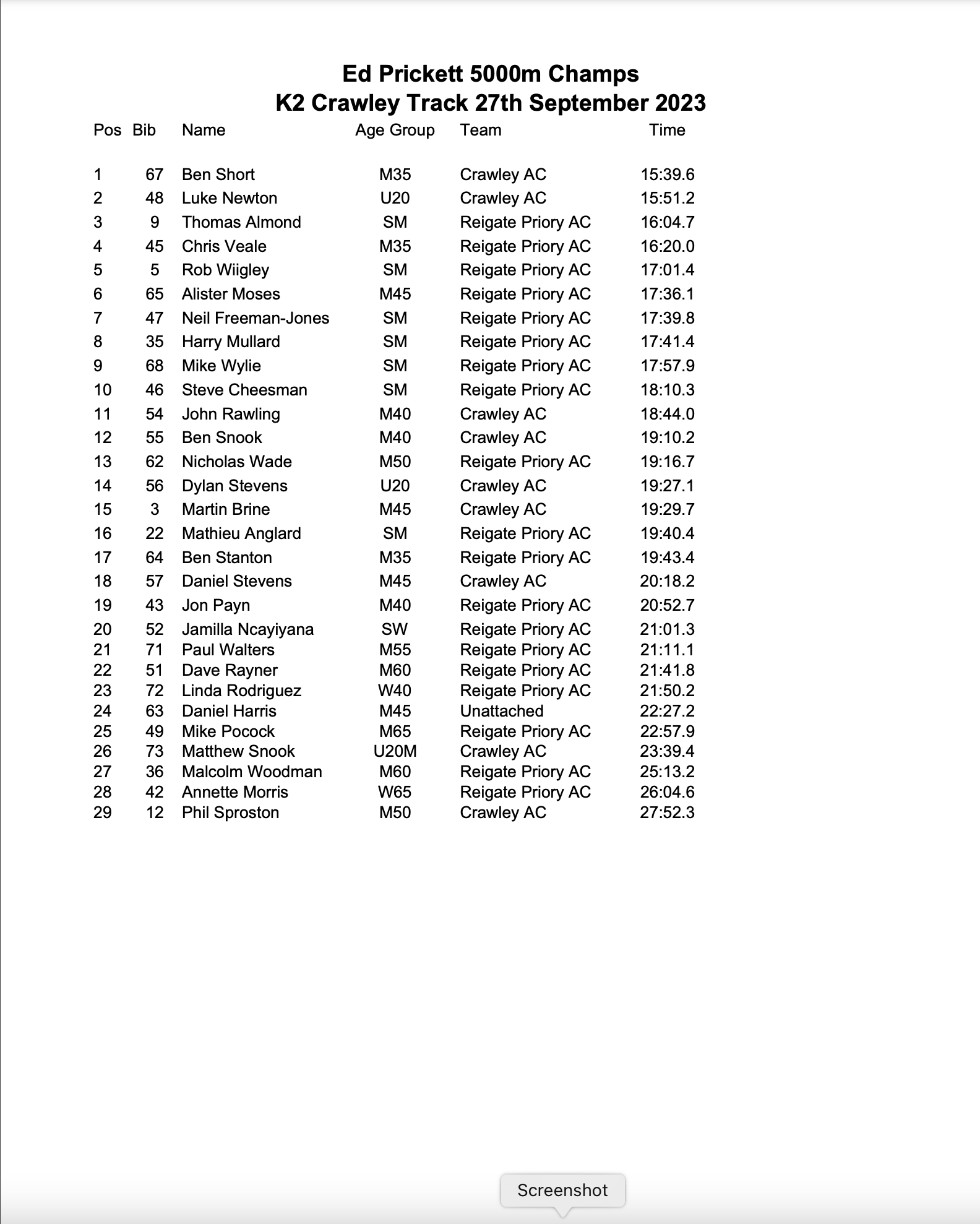 Ed Prickett 3000m Champs